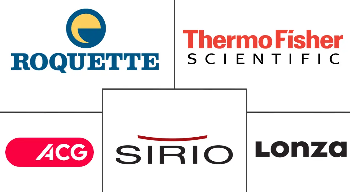 Major players in Empty Capsules industry