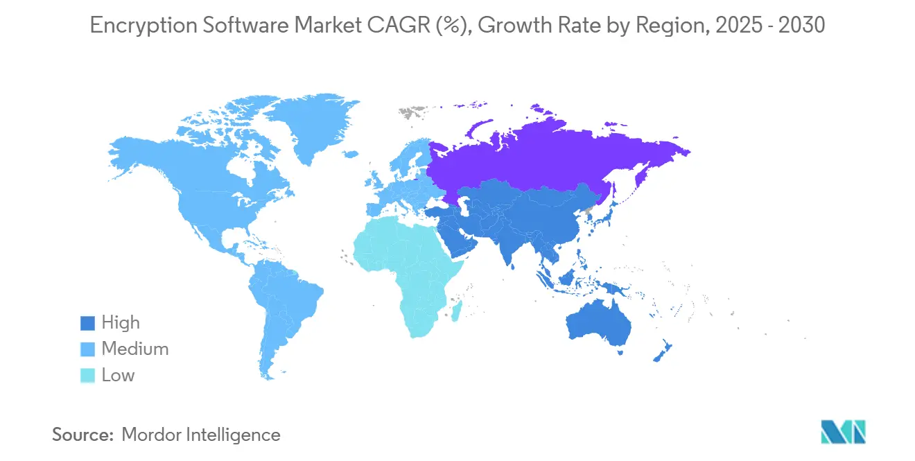 Encryption Software Market