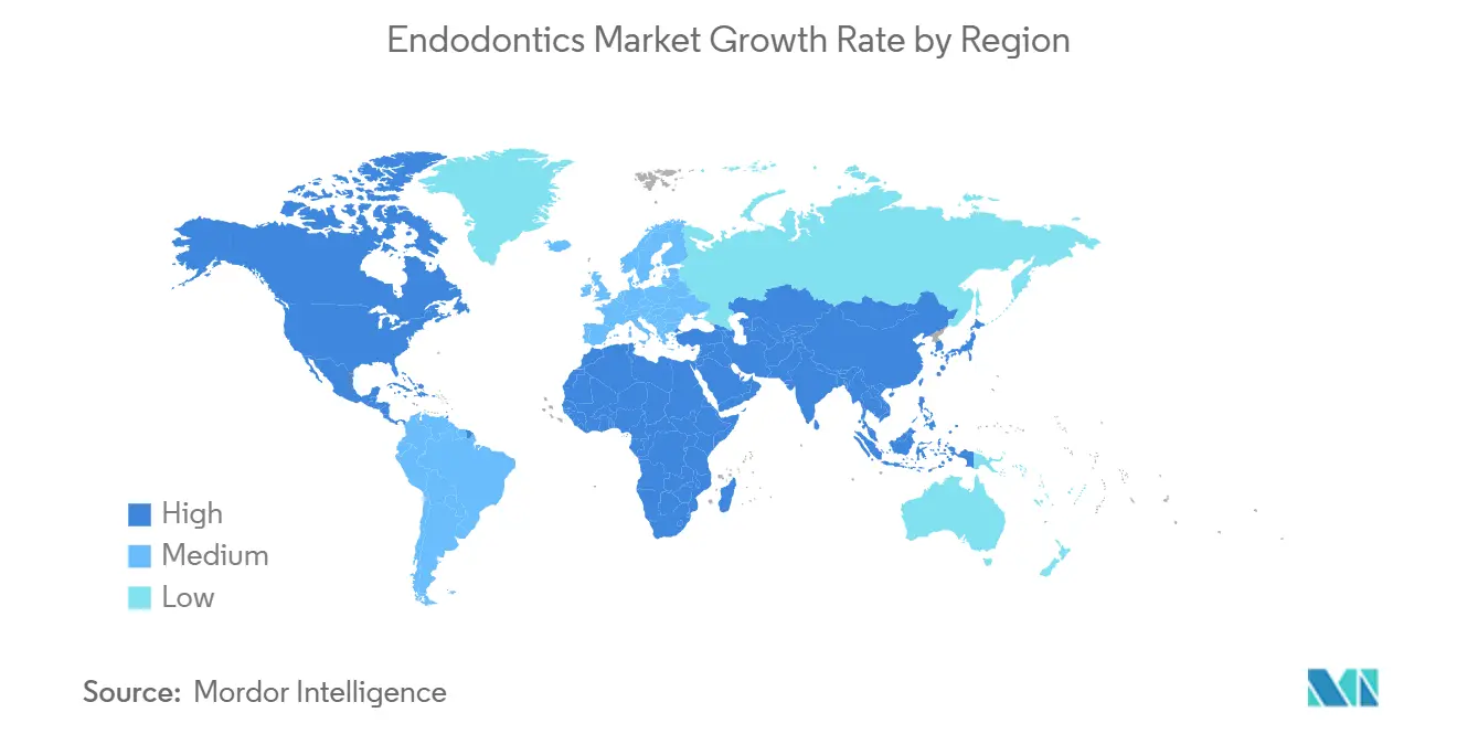 Endodontics Market