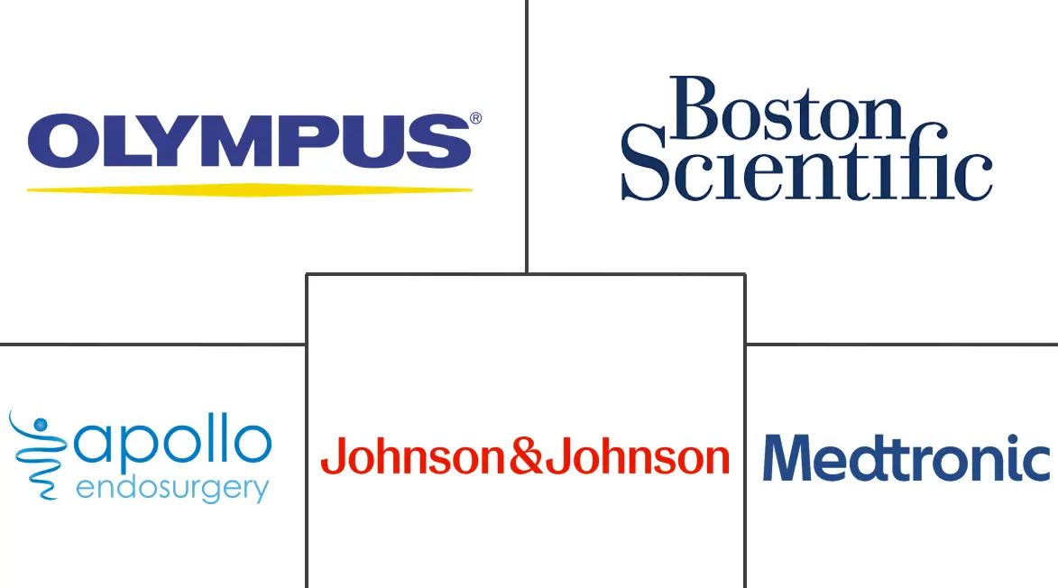 Major players in Endoluminal Suturing Devices industry