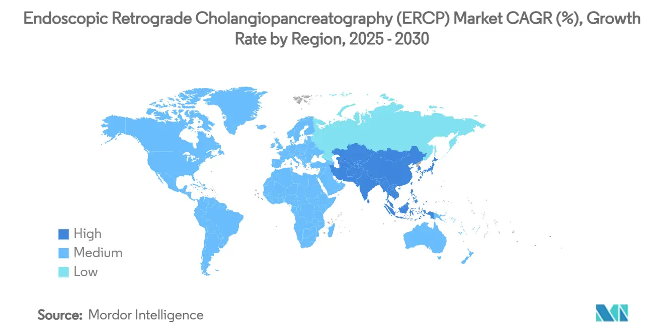 Endoscopic Retrograde Cholangiopancreatography (ERCP) Market CAGR (%), Growth Rate by Region