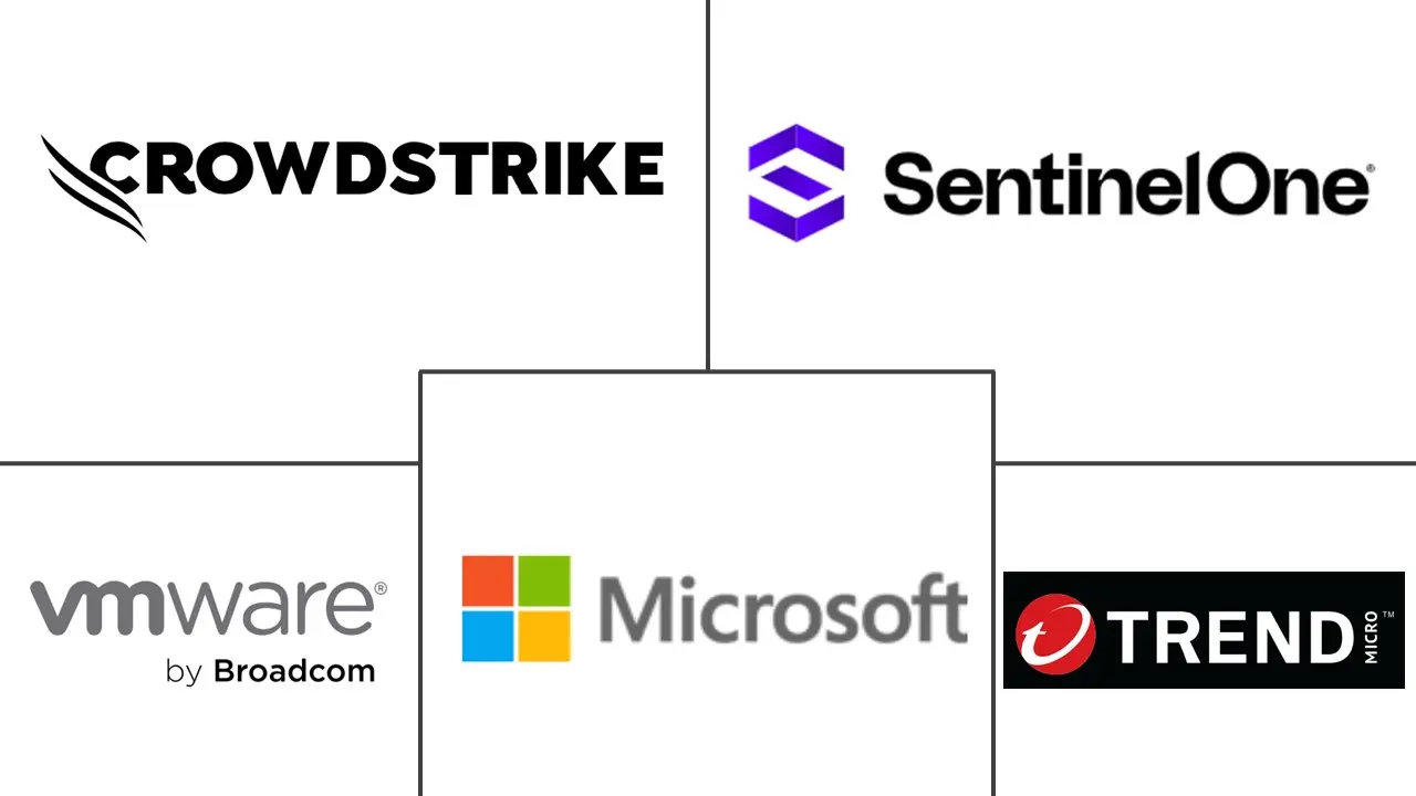 Major players in Endpoint Detection And Response (EDR) industry