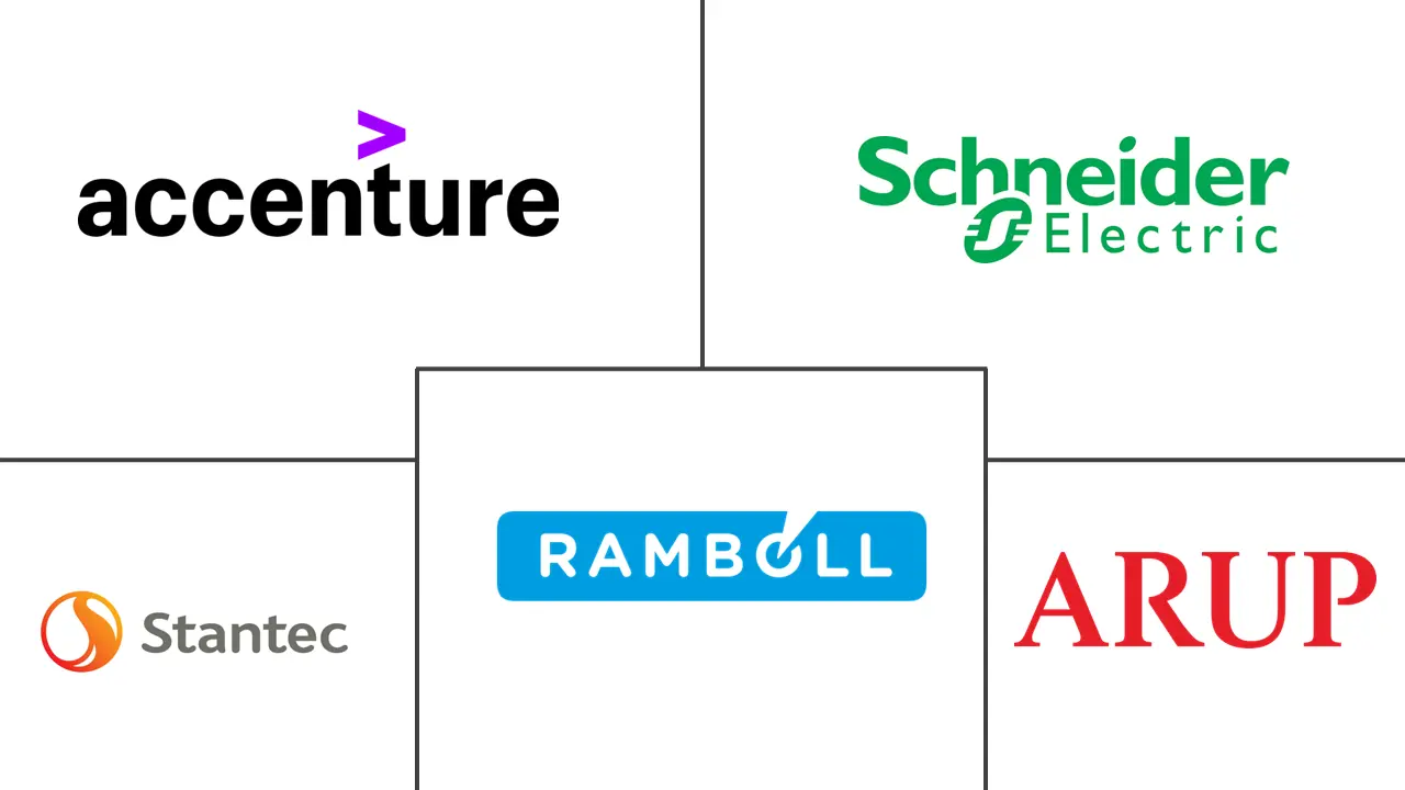 Related Companies Logo