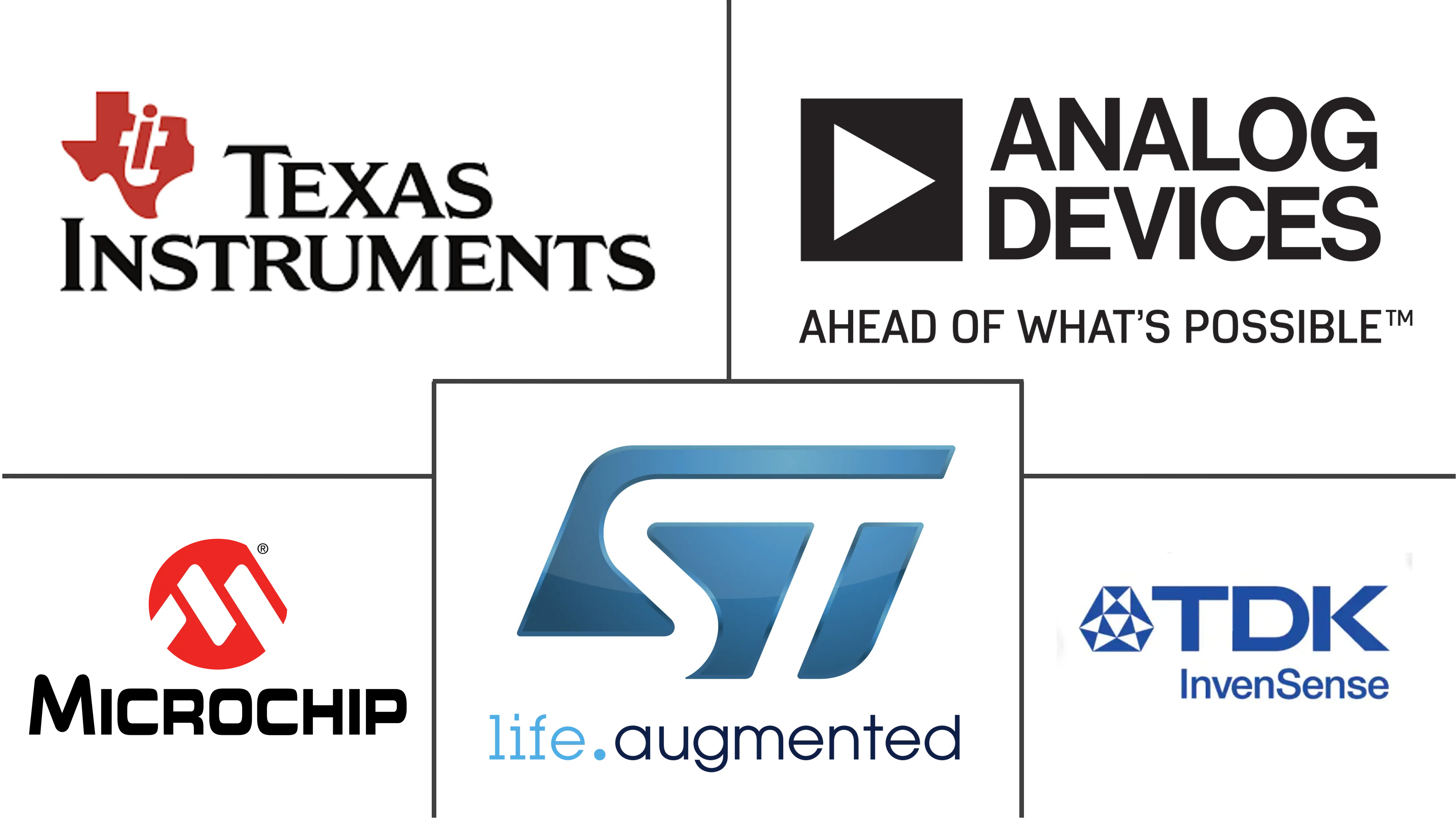 Major players in Energy Harvesting Systems industry