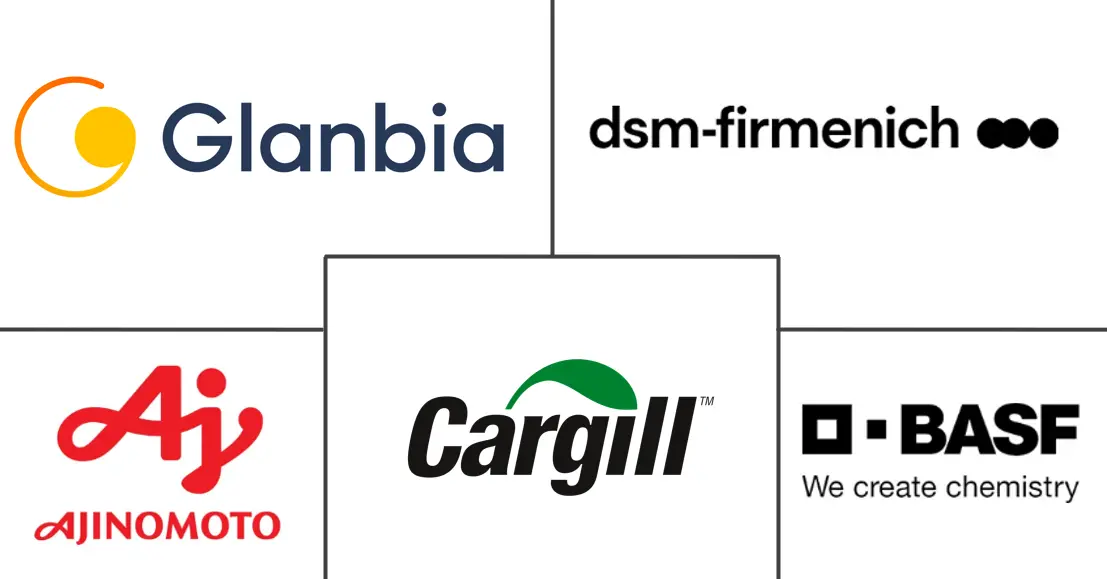 Major players in Energy Ingredients industry
