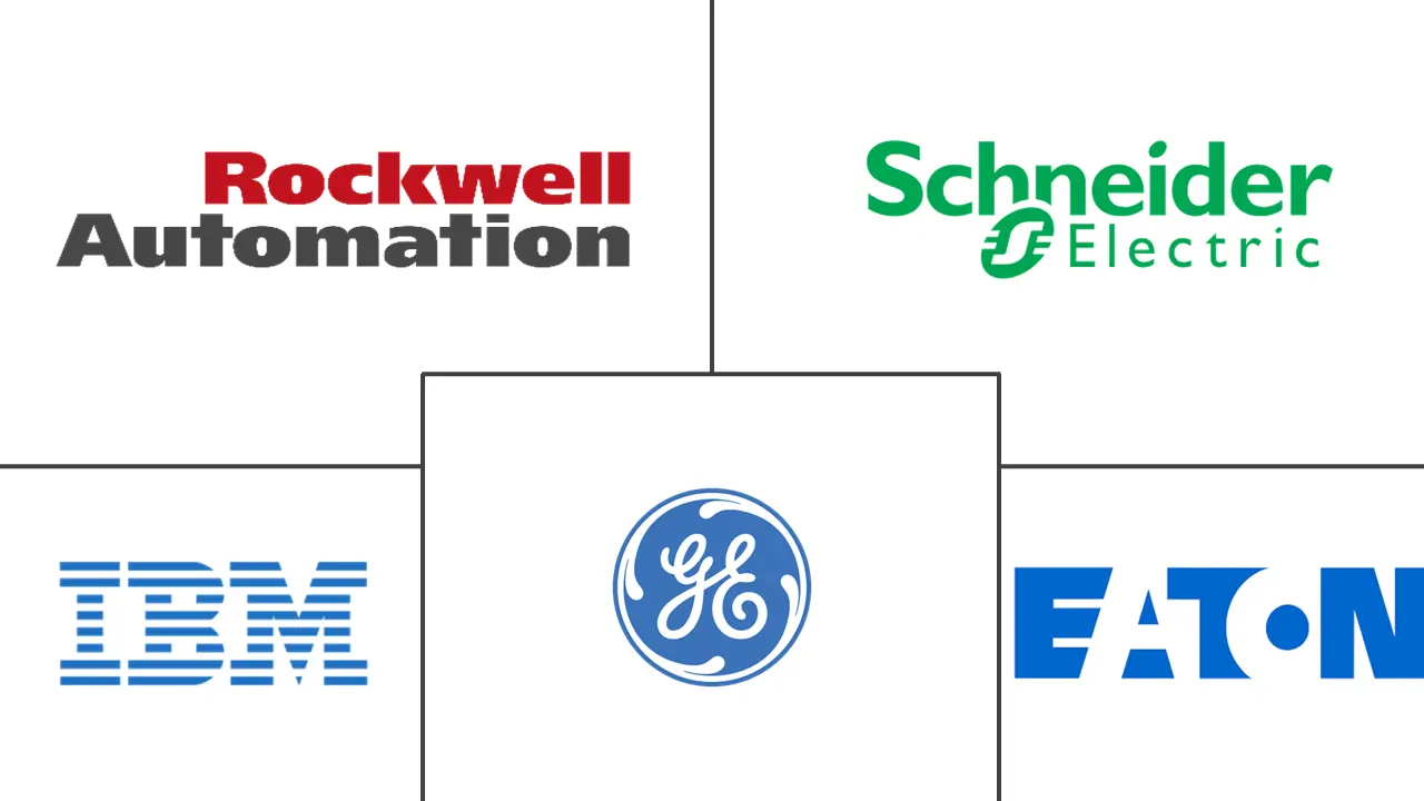 Major players in Energy Management Systems industry