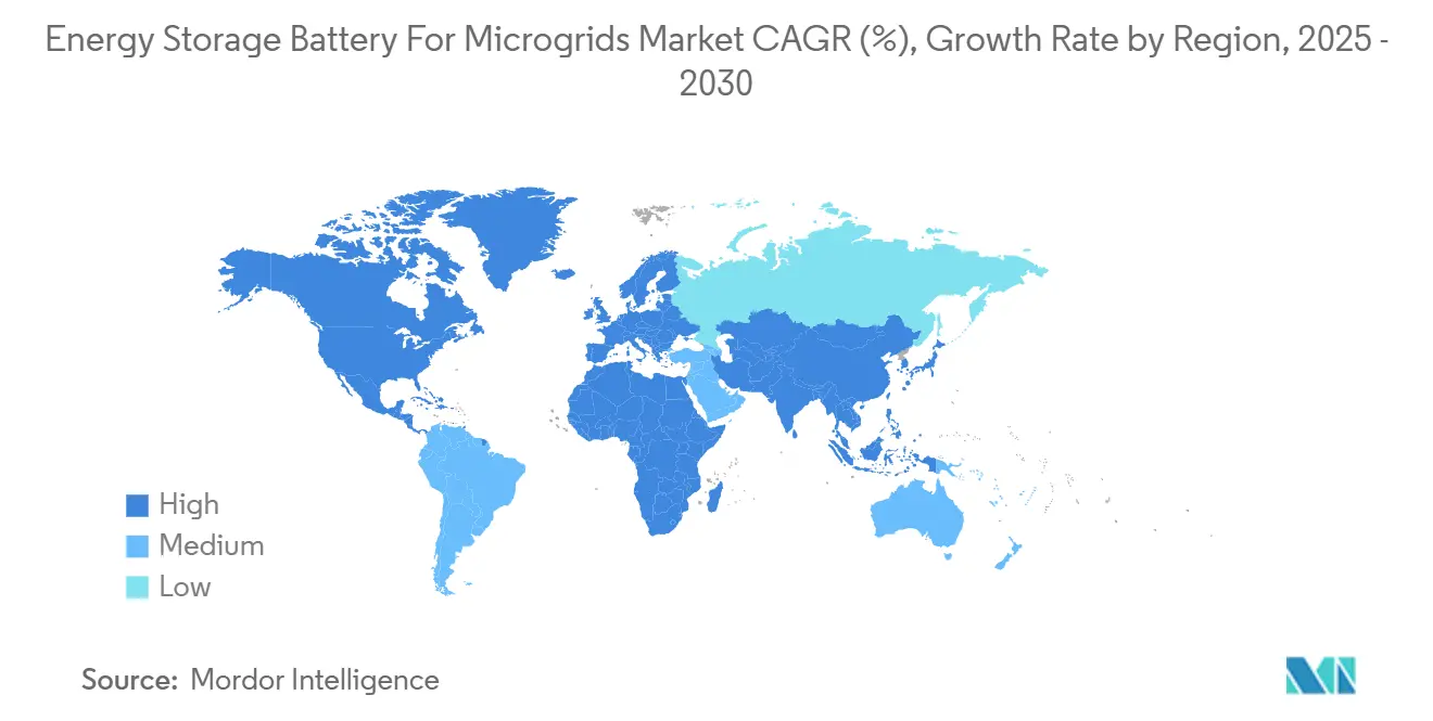 Energy Storage Battery For Microgrids Market CAGR (%), Growth Rate by Region