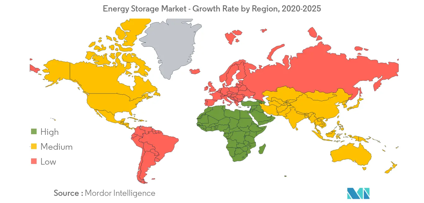 Energy Storage Market - Growth Rate by Region