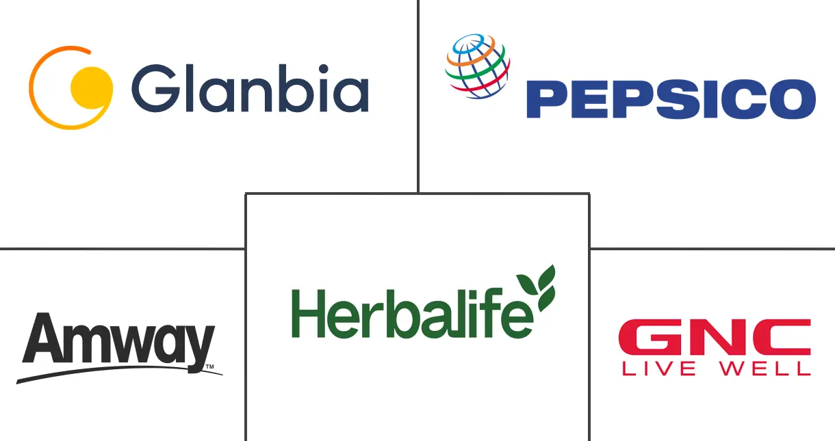 Major players in Energy Supplements industry