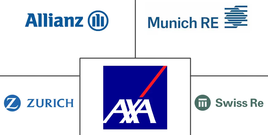 Hauptakteure in Versicherungsmarkt für Ingenieurwesen Branche