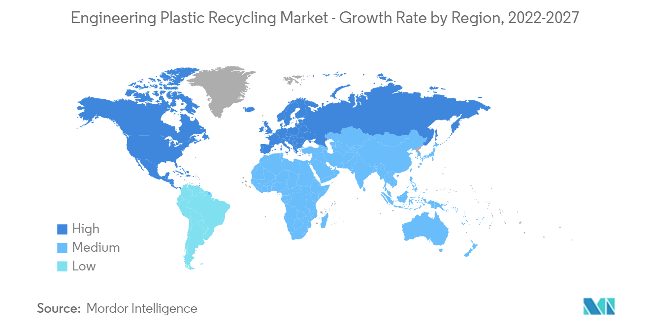 Engineering Plastic Recycling Market Growth