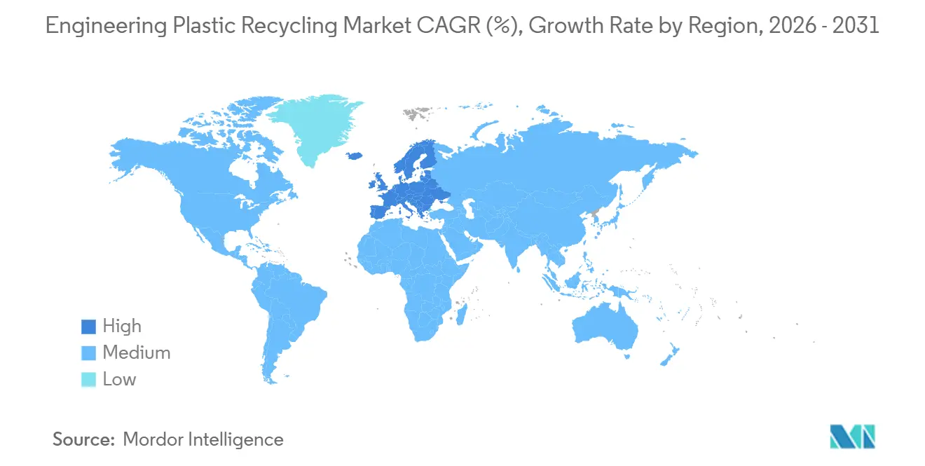 Engineering Plastic Recycling Market CAGR (%), Growth Rate by Region
