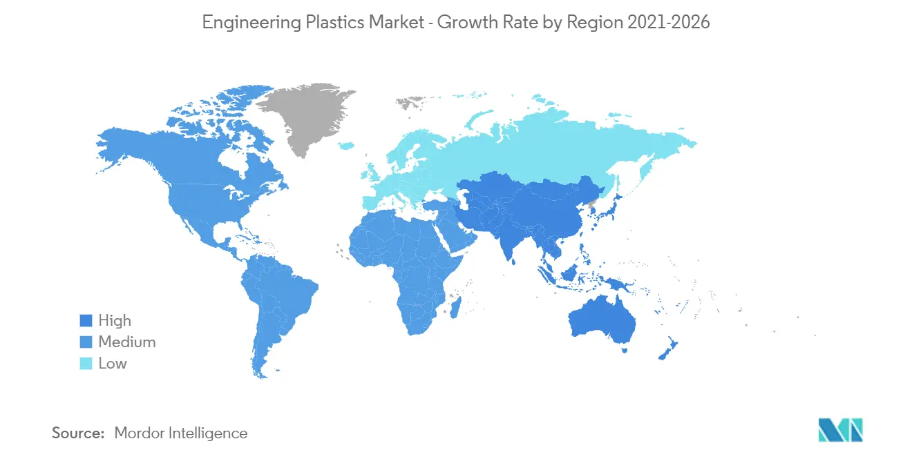 Engineering Plastics Market Growth By Region
