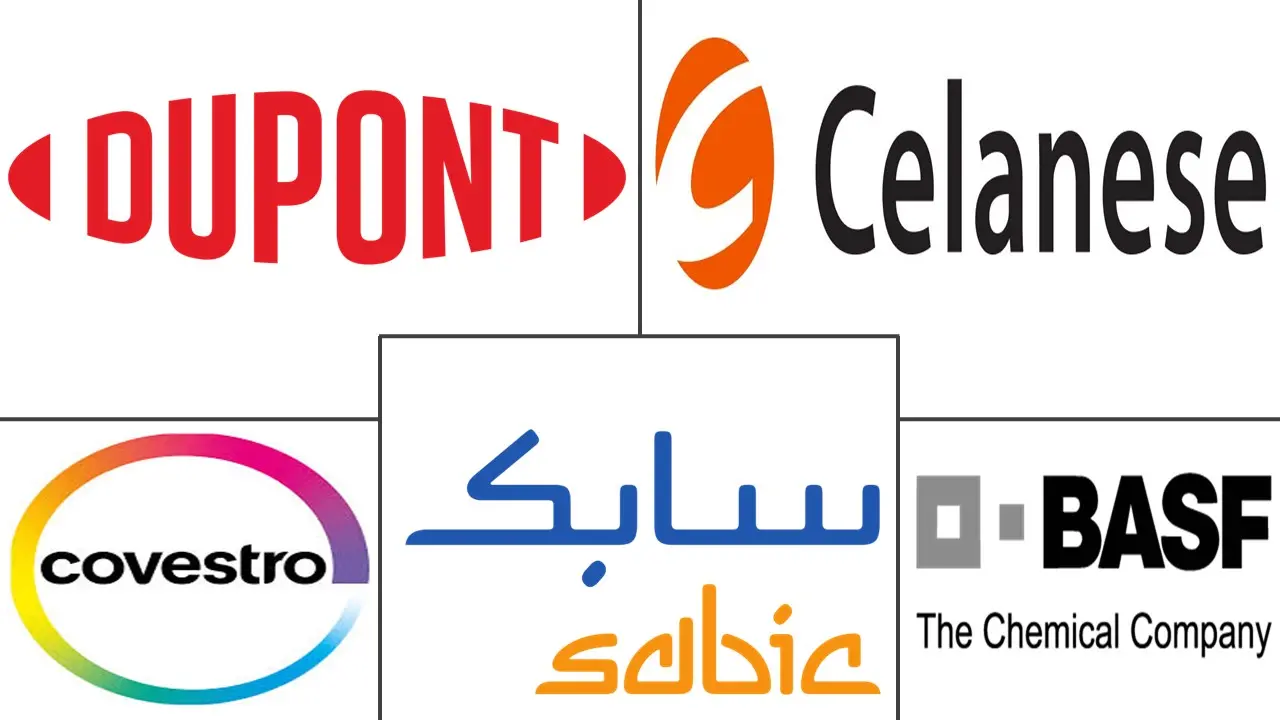 Major players in Engineering Plastics industry