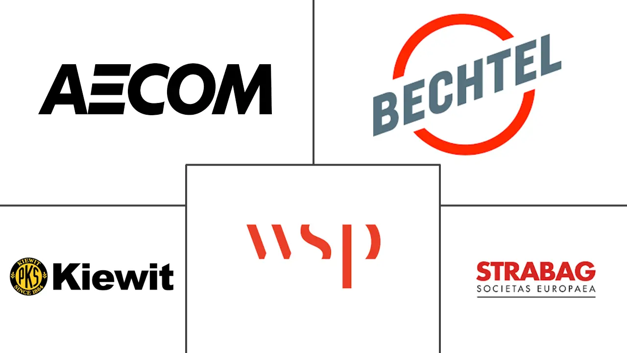 Logo delle aziende correlate