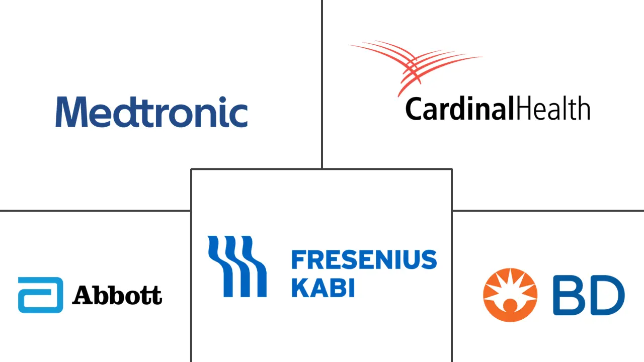 Major players in Enteral Feeding Devices industry