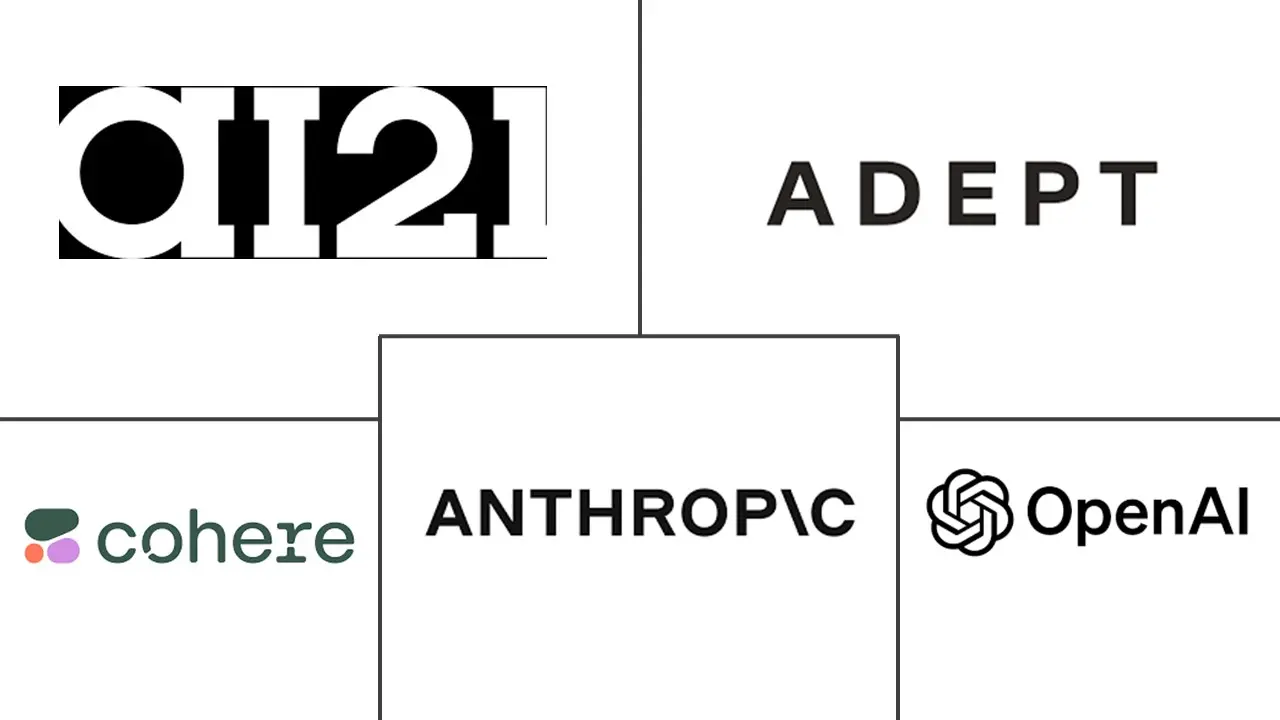 Major players in Enterprise Agent Infrastructure industry