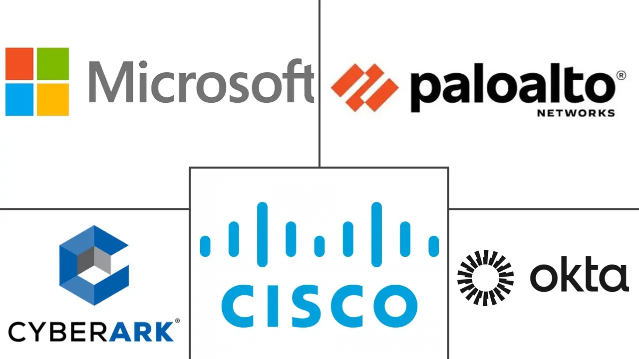 Major players in Enterprise AI Agent Safety Platforms industry