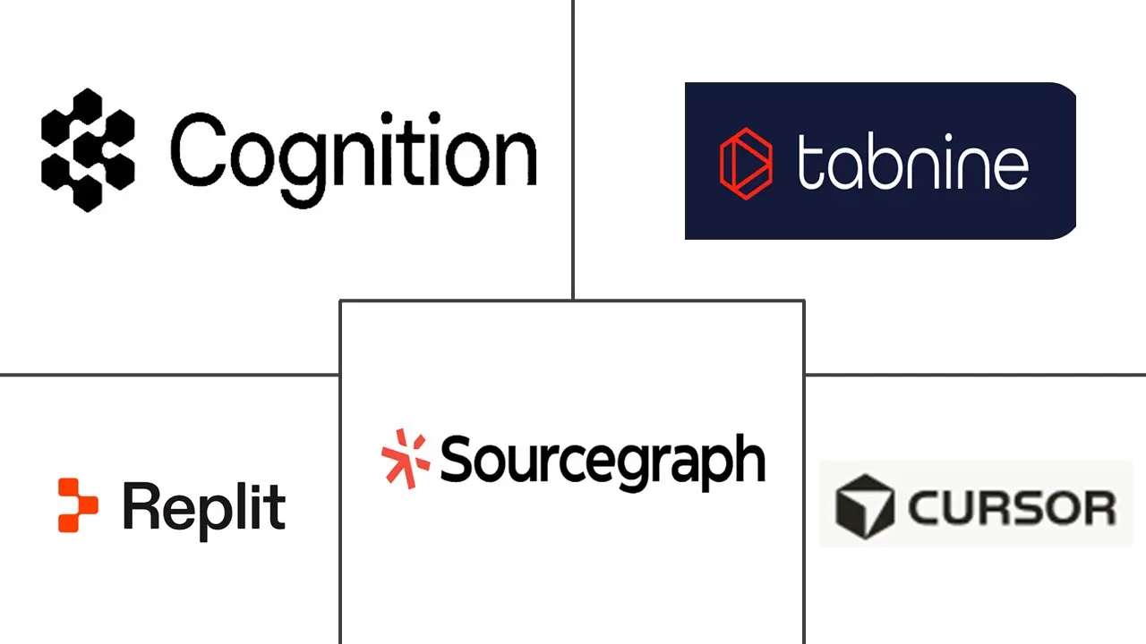 Major players in Enterprise AI Coding Agent industry