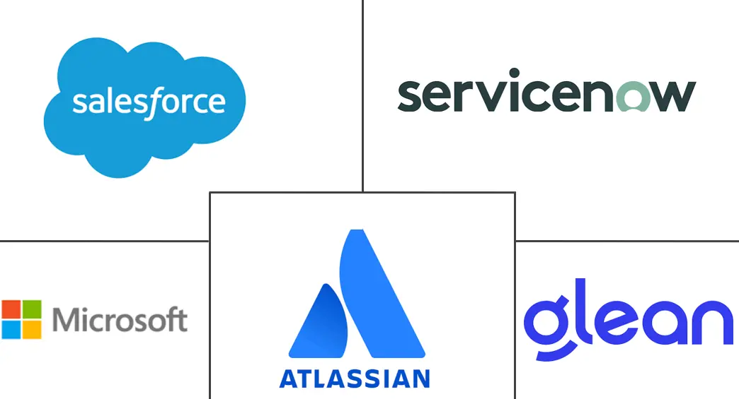 Major players in Enterprise AI Knowledge Operations industry