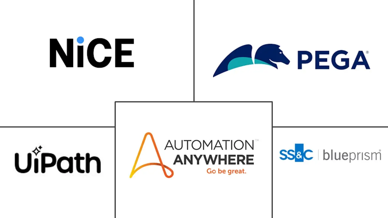 Major players in Enterprise AI Workforce Platforms industry