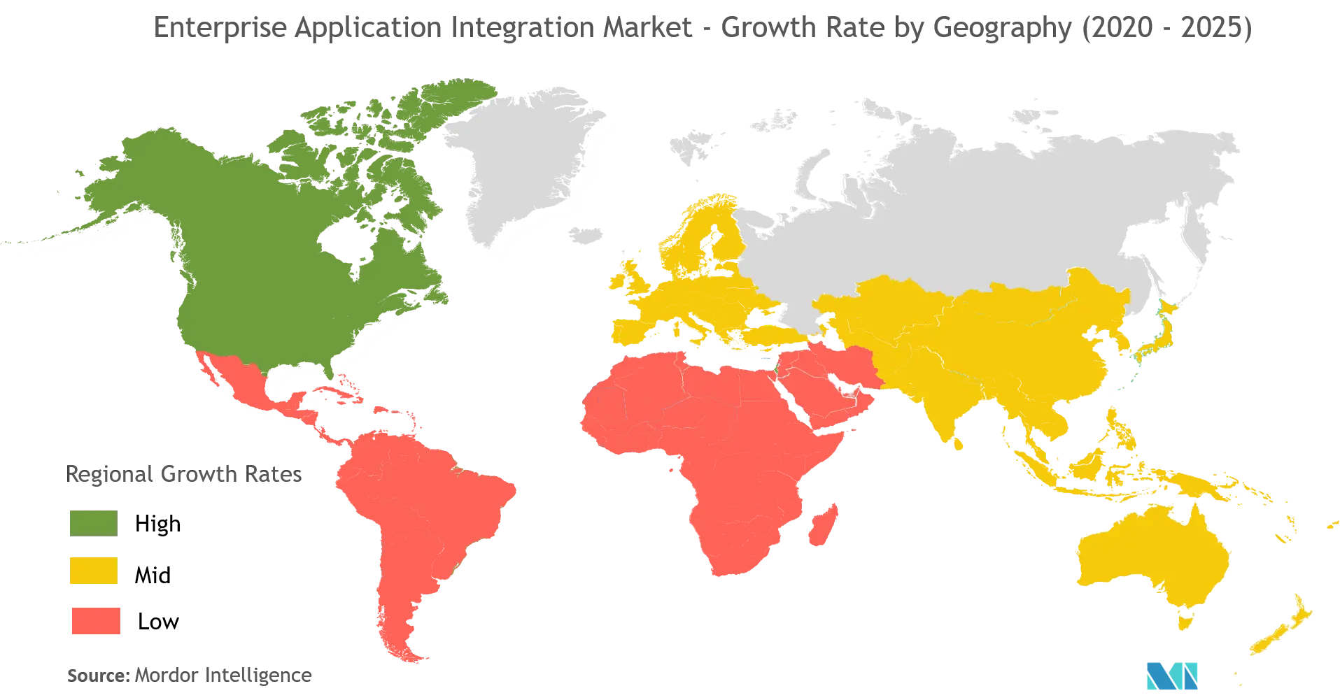 enterprise application integration market share