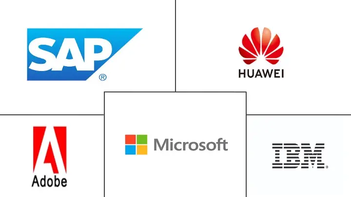 Hauptakteure in Enterprise-Collaboration-Markt Branche