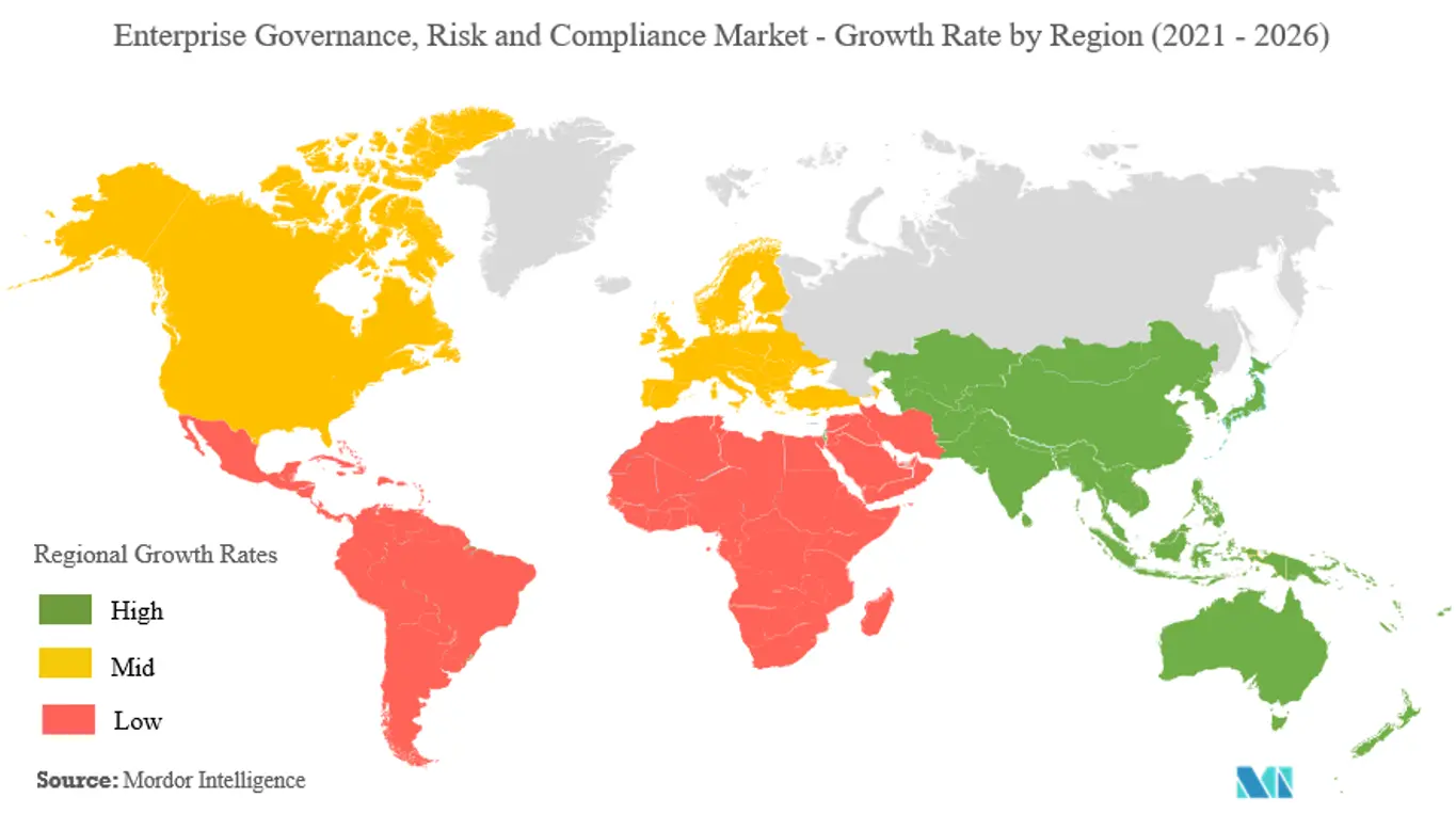 Enterprise Governance, Risk and Compliance Market - Growth Rate by Region (2021 - 2026)