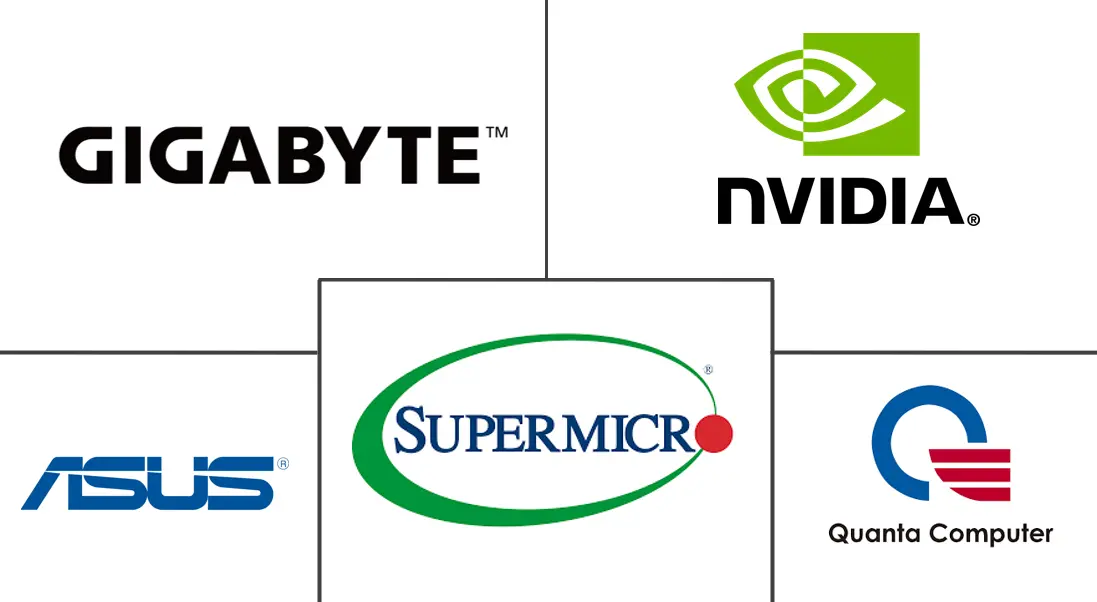Major players in Enterprise GPU Infrastructure industry