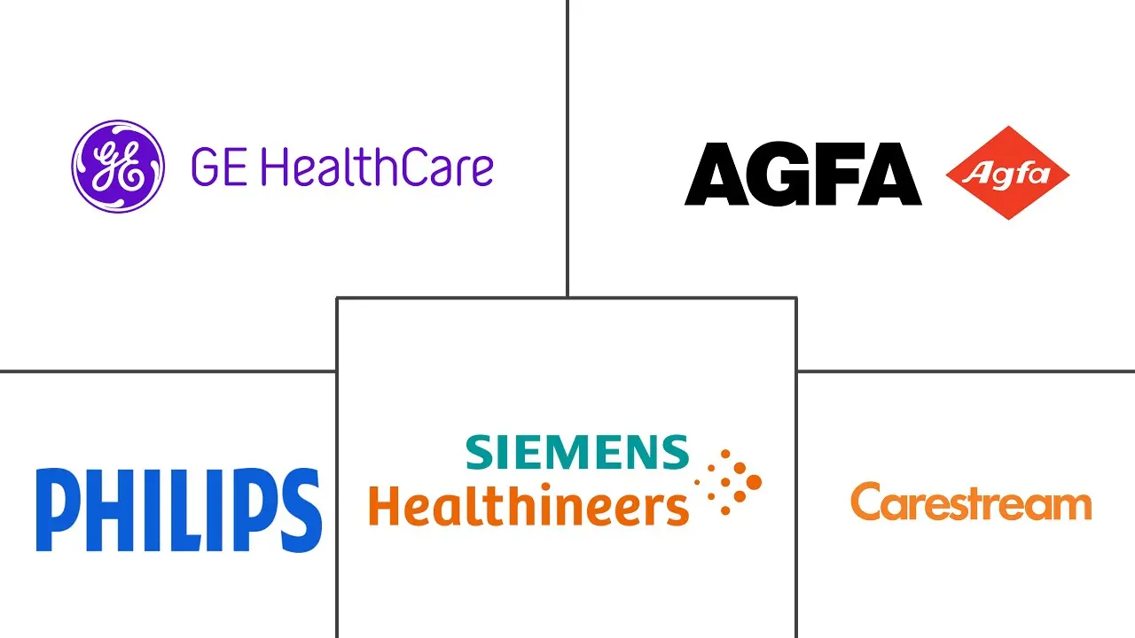 Major players in Enterprise Imaging Solutions industry