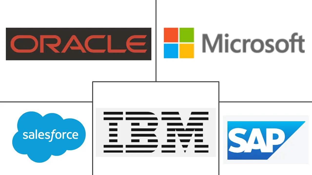 Major players in Enterprise Mobile Application Development industry