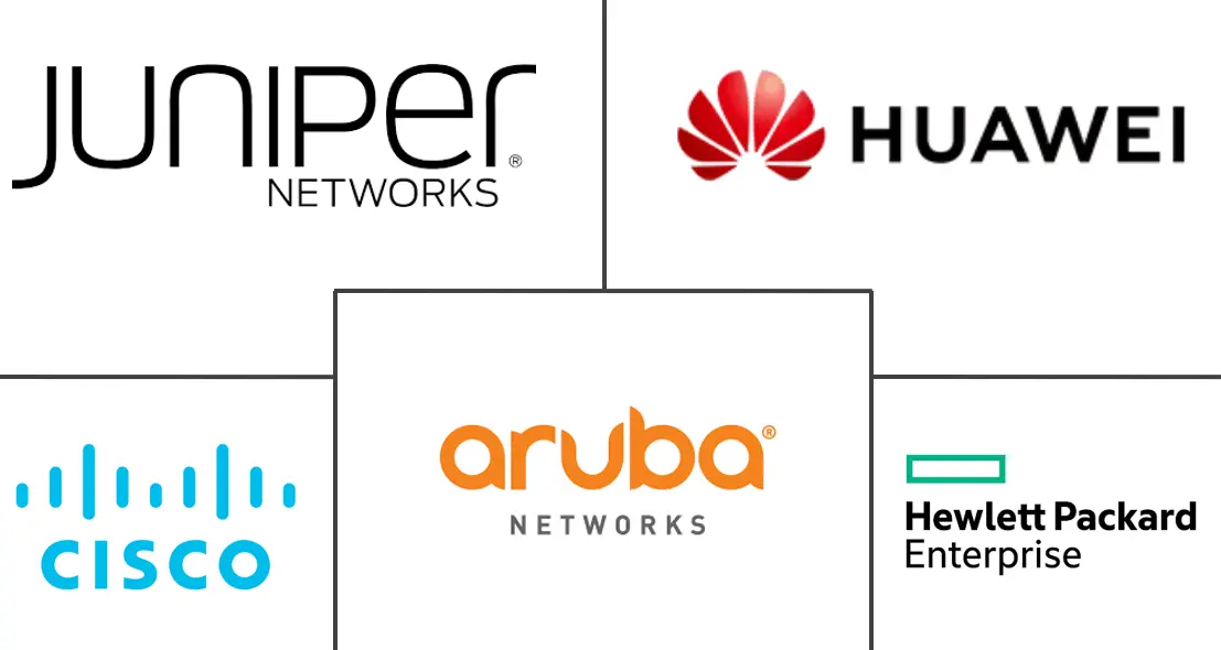 Major players in Enterprise Network Equipment industry