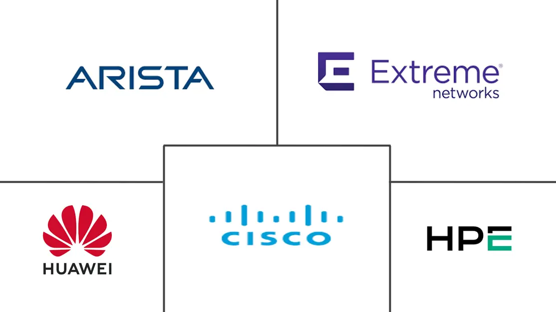 Major players in Enterprise Network Switch industry