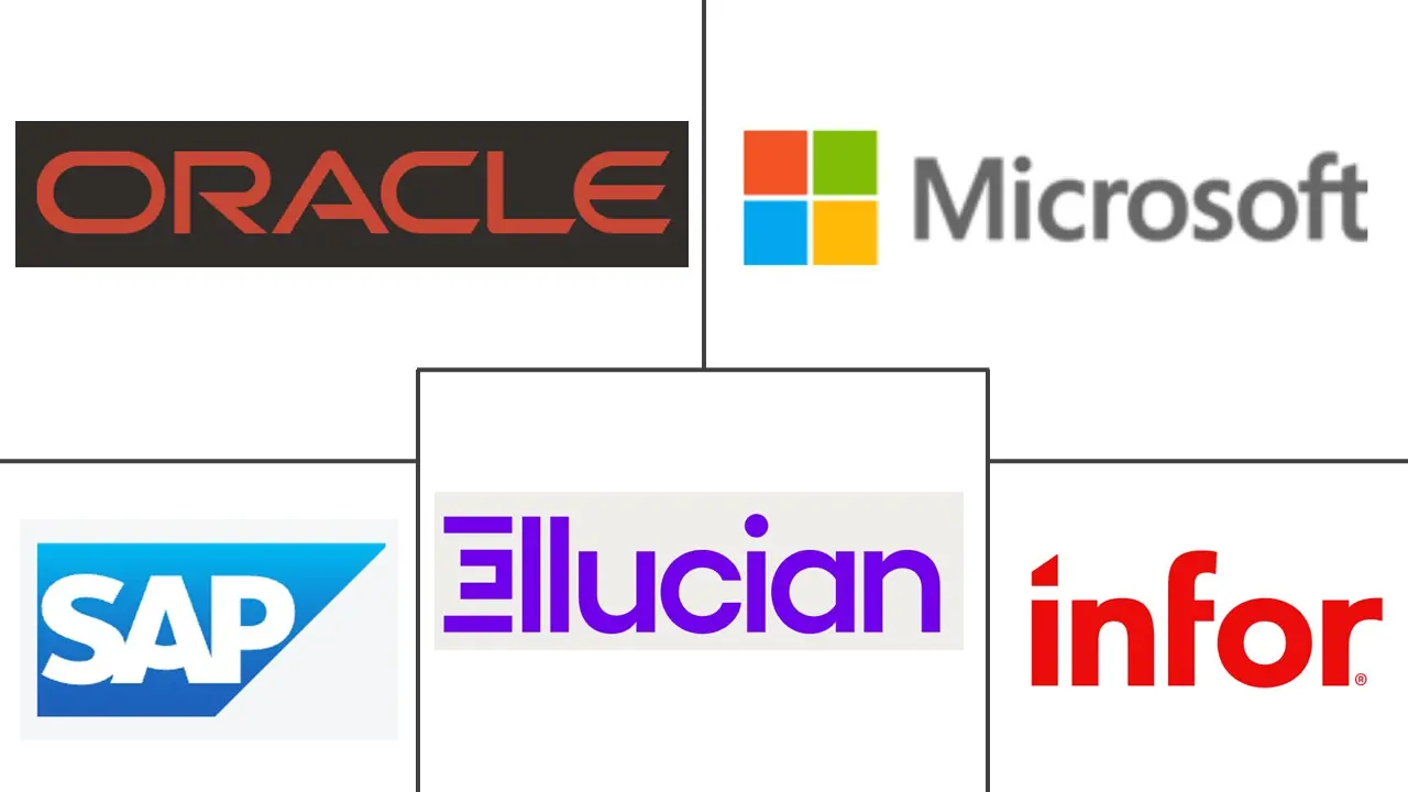 Major players in Enterprise Resource Planning Market In Schools industry