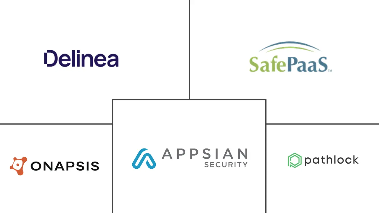 Major players in ERP Security And Compliance industry