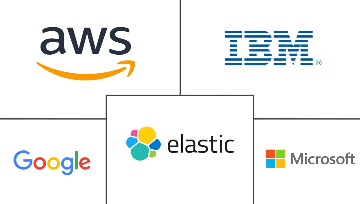 Major players in Enterprise Search industry