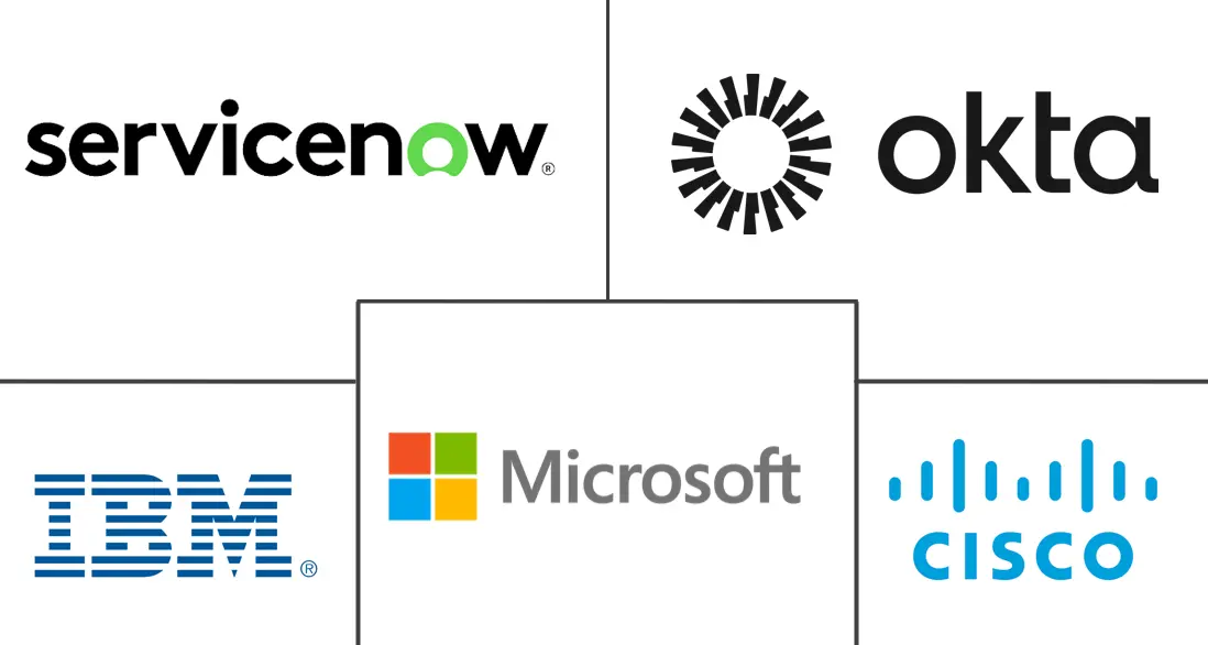 Major players in Enterprise Service Management Store Apps industry
