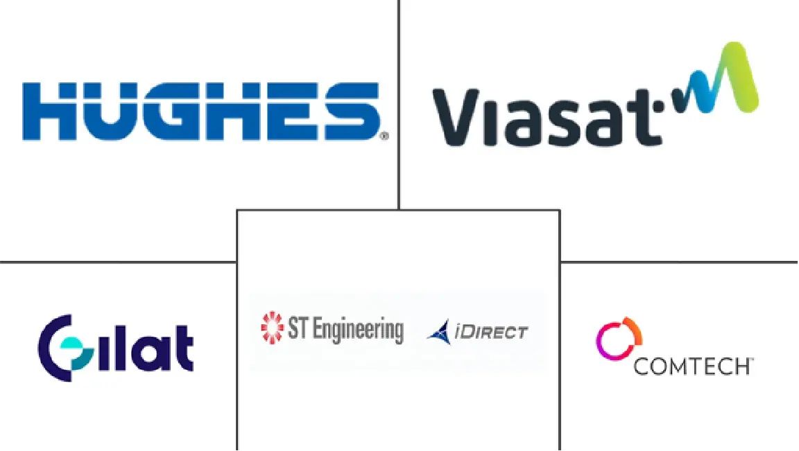 Major players in Enterprise VSAT System industry
