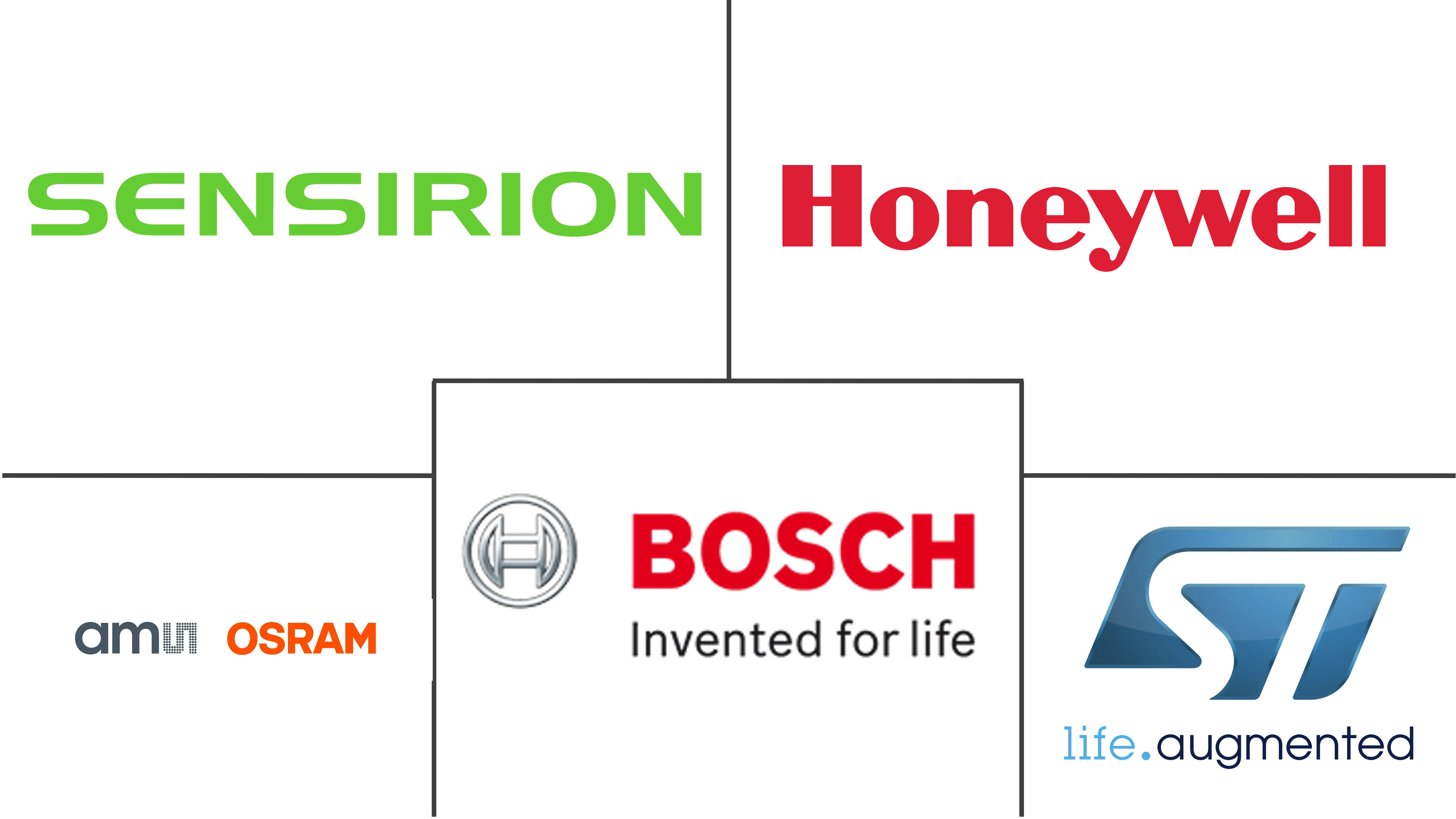 Related Companies Logo