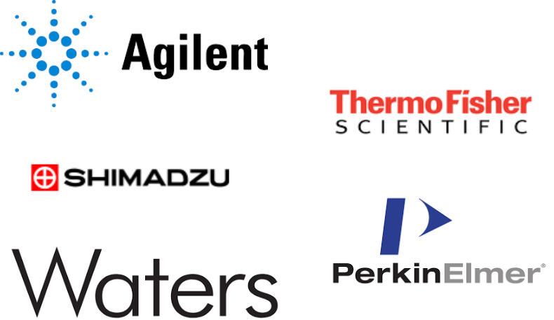 Principales actores del mercado de equipos de prueba ambiental