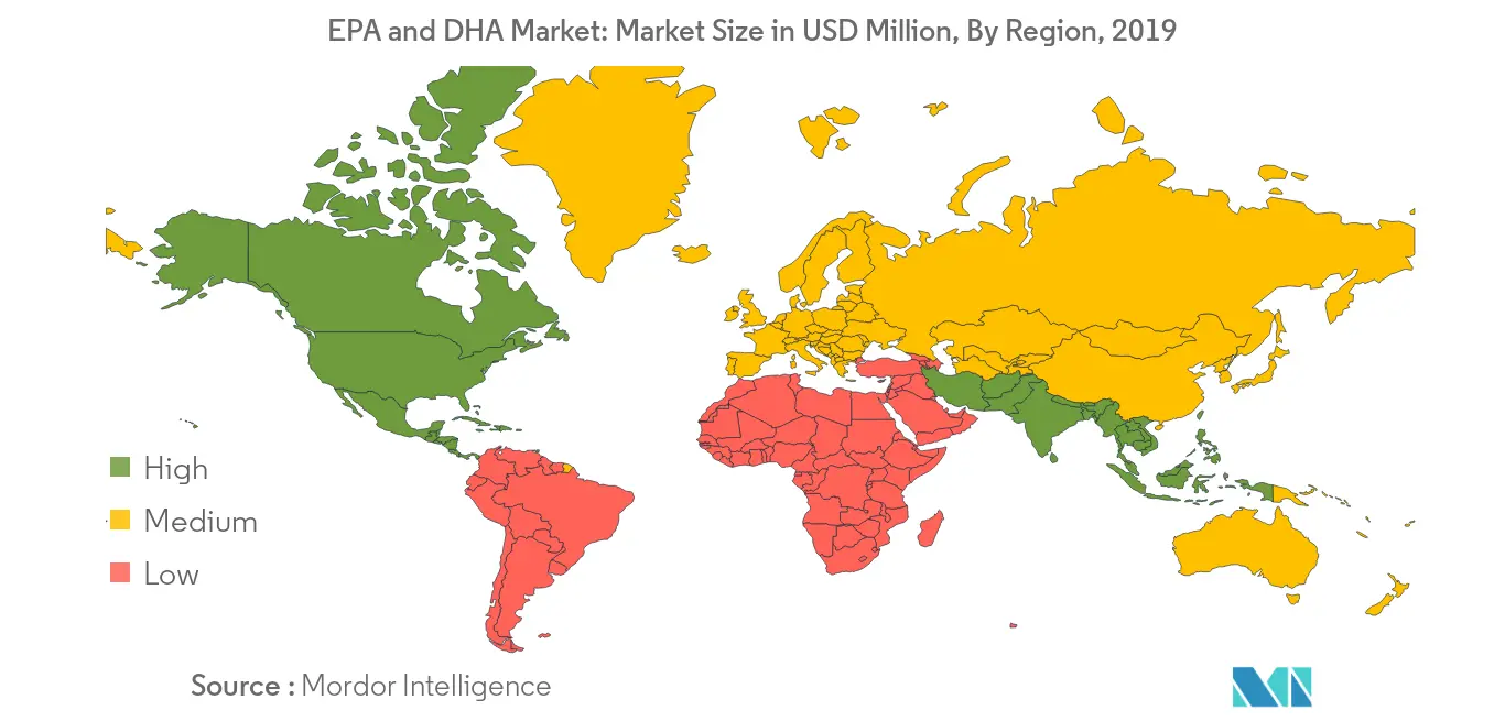 EPA and DHA Market2