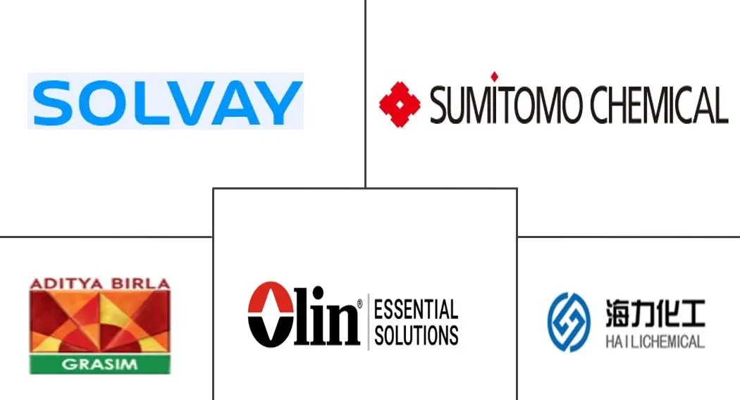 Related Companies Logo
