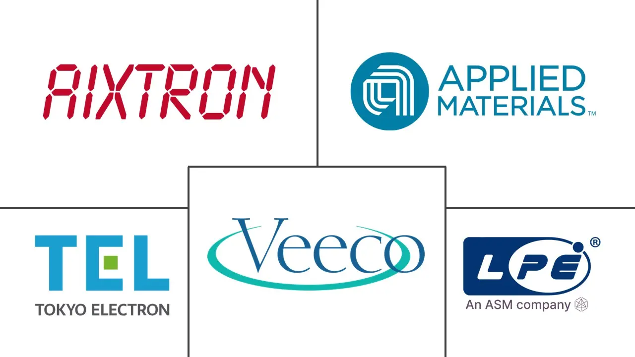 Major players in Epitaxy Equipment industry