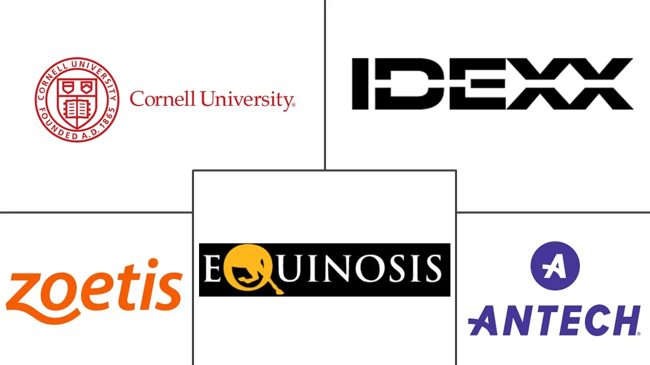 Major players in Equine Diagnostic Services industry