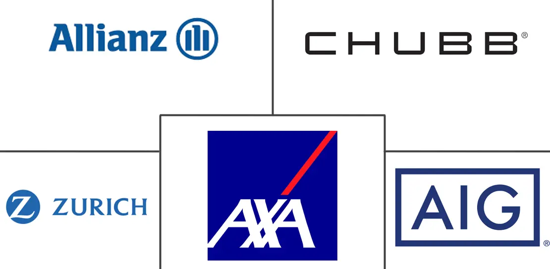 Major players in Equipment Rental Insurance industry