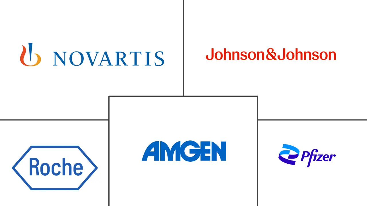 Principais participantes em Mercado de Medicamentos de Eritropoietina indústria