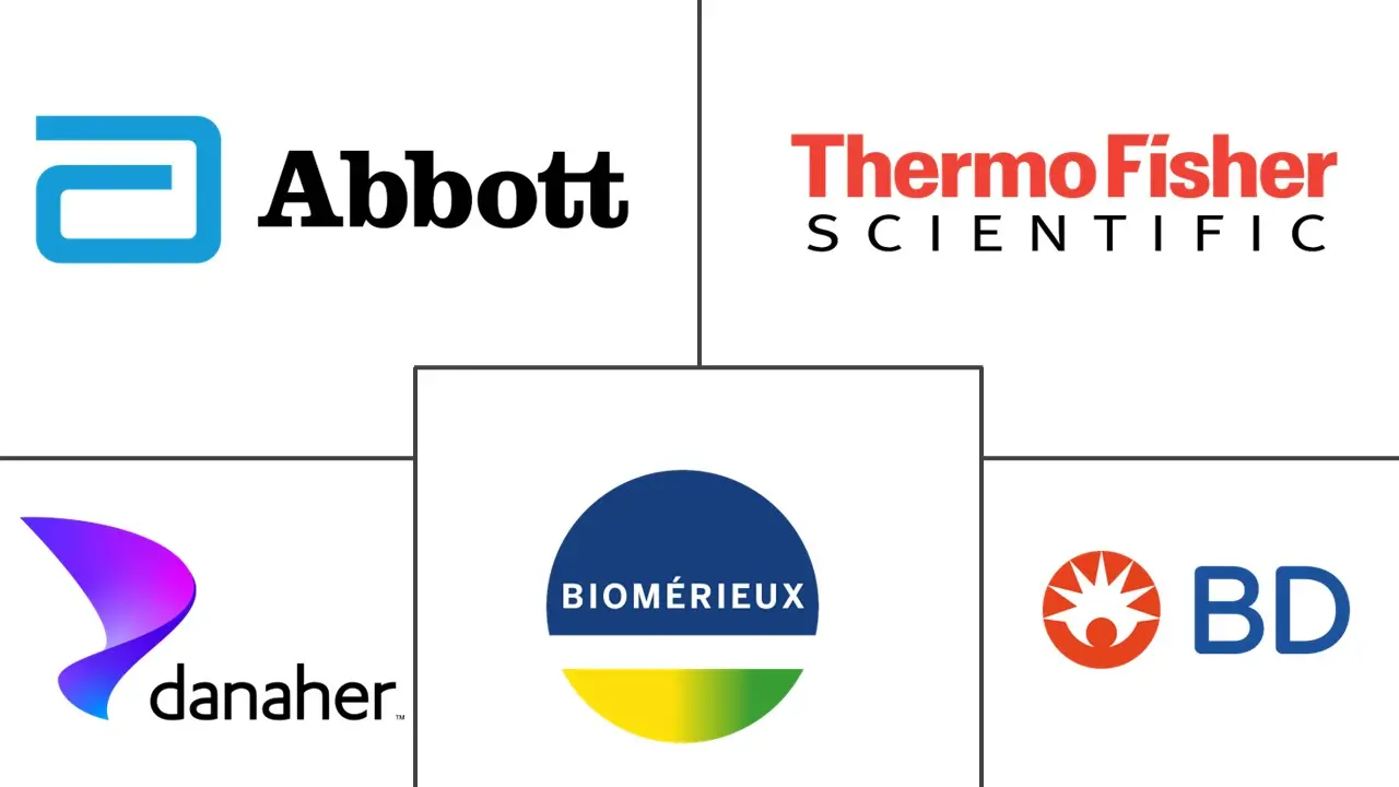 Related Companies Logo