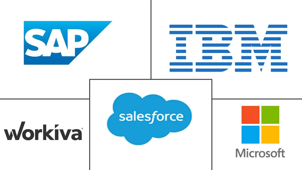 Major players in ESG Analytics and Benchmarking Platform industry