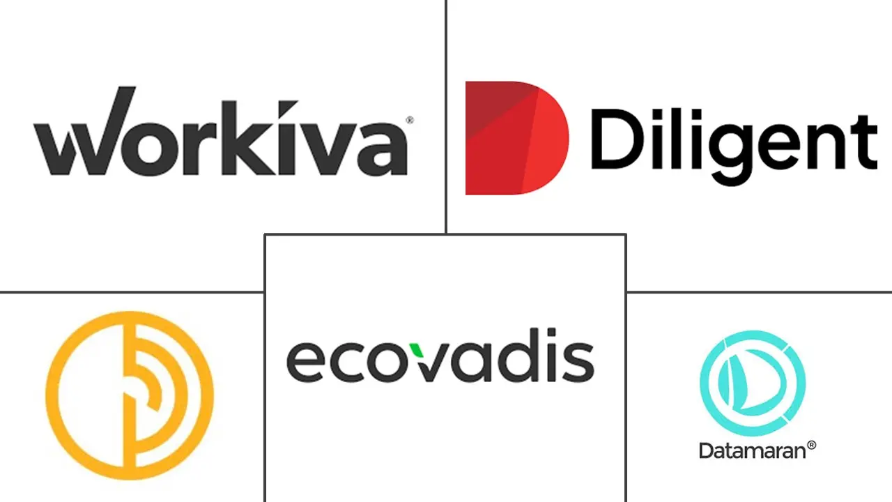 Major players in ESG Audit and Assurance Software industry