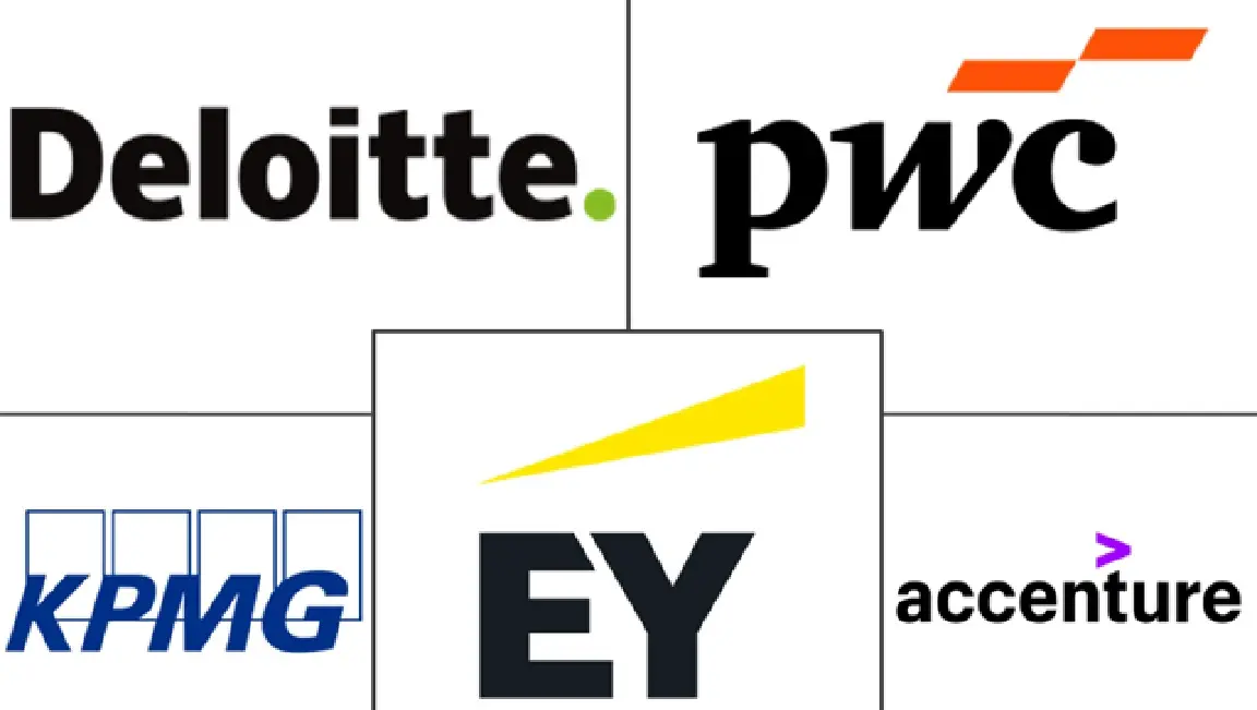 Major players in ESG Communications Services industry